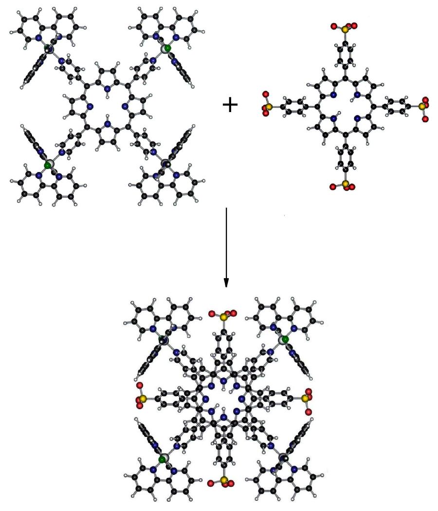 Ion Pair