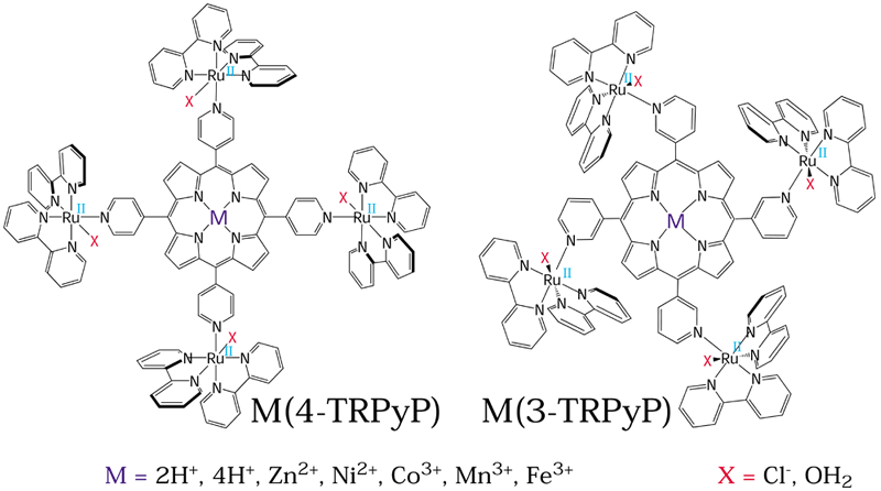 Estrutura das M(3-TRPyP) estudadas.